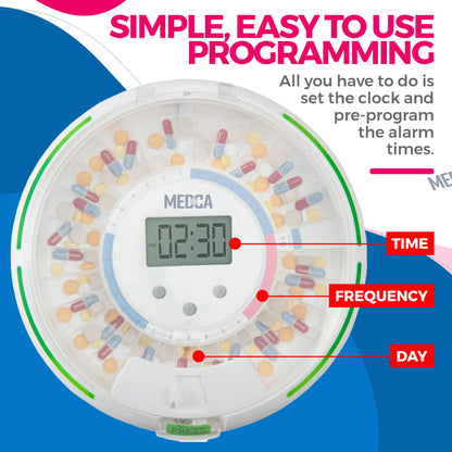 Automatic Pill Dispenser with 28-Day Electronic Medication Organizer - Lockable Key Pill Container with LCD Display, Light and Sound Reminder Alarm for Scheduled Medication for Seniors and Elderly