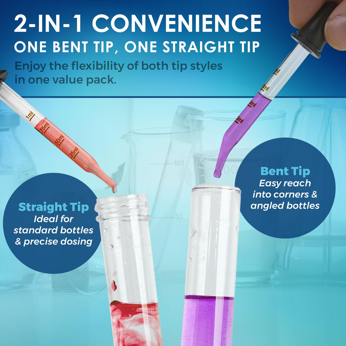 Eye Dropper - (Pack of 2) Bent & Straight Tip Calibrated Glass Medicine Droppers for Medications or Essential Oils Pipette Dropper for Accurate Easy Dose and Measurement (1 mL Capacity)