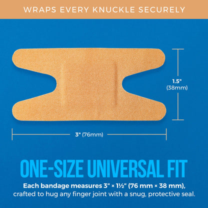 Flexible Fabric Bandages - Flex Fabric Adhesive Knuckle Bandages for Finger Care and to Protect Wounds from Infection - (5000 Count Bulk)