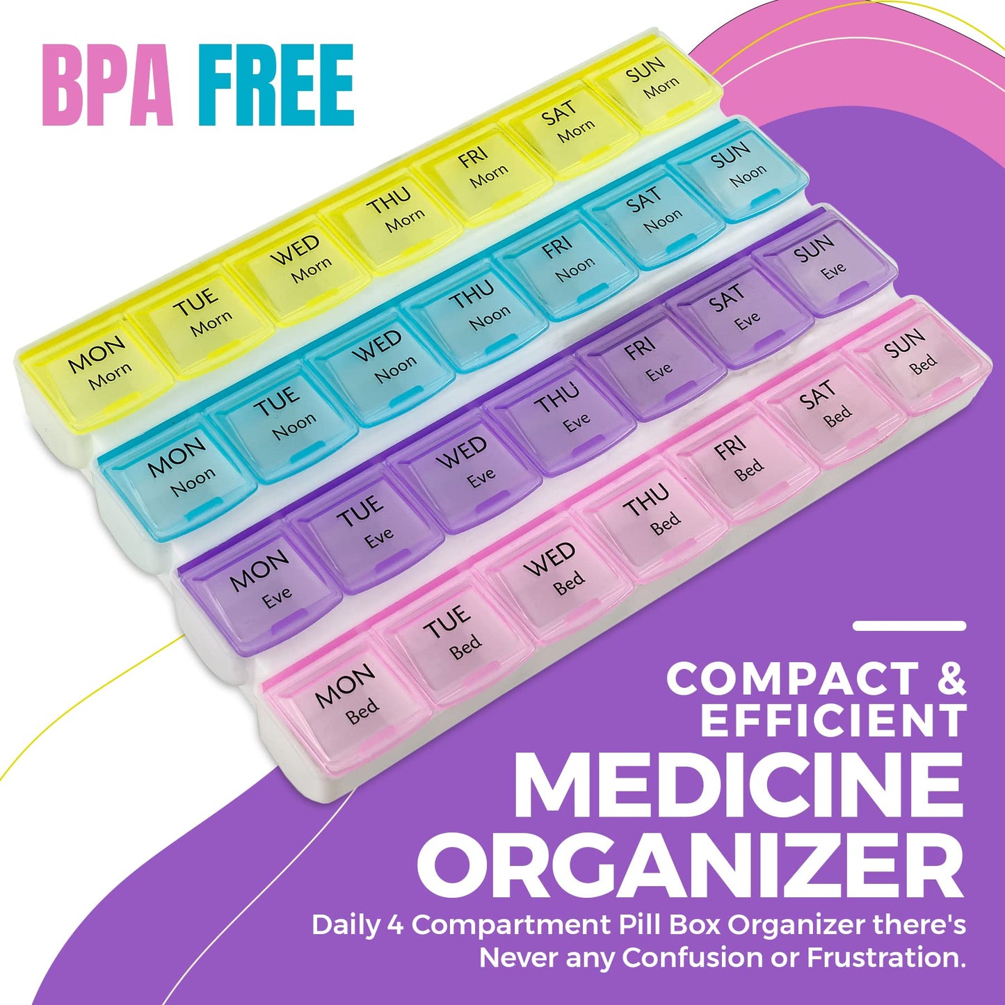 Weekly Pill Organizer - 4-Times-a-Day Pill Planner Pill Box Separates Pills & Vitamins with Daily Morning, Noon, Evening & Night Compartments, Travel Medication Reminder Monday to Sunday