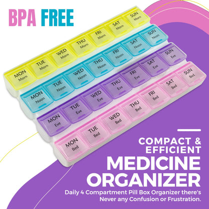 Weekly Pill Organizer - 4-Times-a-Day Pill Planner Pill Box Separates Pills & Vitamins with Daily Morning, Noon, Evening & Night Compartments, Travel Medication Reminder Monday to Sunday