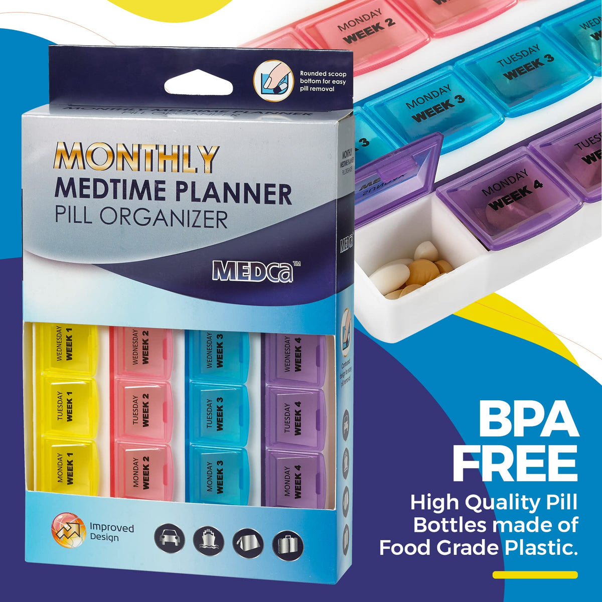 Monthly Pill Organizers - (Pack of 2) 28 Day Monthly Pill Planners to Separate Pills & Vitamins Week to Week, Travel Medication Reminder Daily Monday to Sunday Compartments