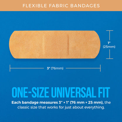 Flexible Fabric Bandages - Flex Fabric Adhesive Bandages Finger-Tip, Knuckles and Thumb for Finger Care and to Protect Wounds from Infection - (5000 Count Bulk)