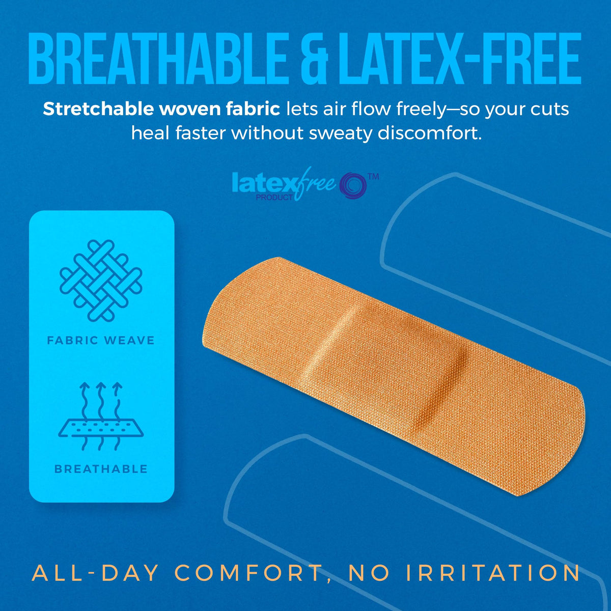 Flexible Fabric Bandages - Flex Fabric Adhesive Bandages Finger-Tip Bandages Knuckles and Thumb Bandages for Finger Care and to Protect Wounds from Infection - (200 Count)