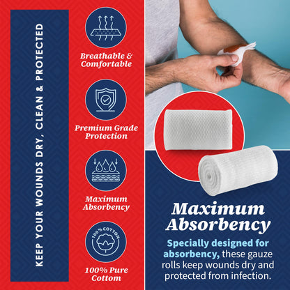 Gauze Bandage Rolls - (36 Pack) 2 in x 4.1 Yards Per Roll of Medical Grade Gauze Bandage and Stretch Wrapping for Dressing All Types of Wounds and First Aid Kit by, (2-Inch, 36 Pcs)