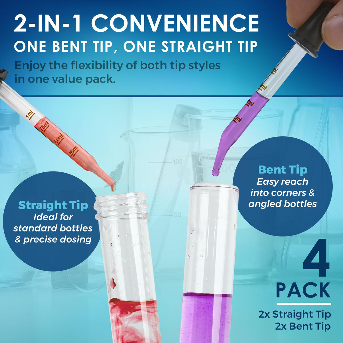 Eye Dropper - (Pack of 4) Bent & Straight Tip Calibrated Glass Medicine Droppers for Essential Oils | Pipette Dropper for Accurate Easy Dose and Measurement (1 mL Capacity)