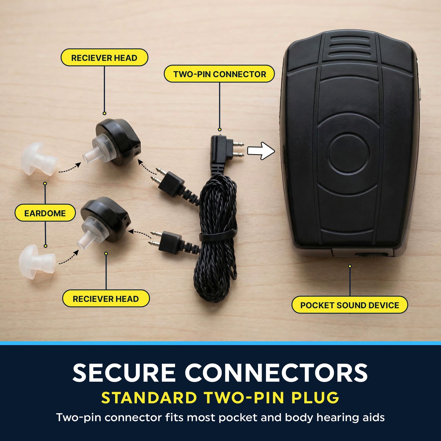 2 Pin Hearing Aid Replacement Cord & Receiver Set - Compatible with Most Pocket Hearing Aids AVA-16 & AVA-68 Body Worn Hearing Amplifiers - 75cm Cable - Sound Amplifier Accessory & 6 Ear Domes