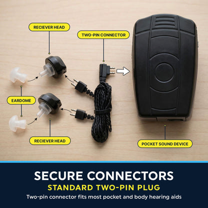 2 Pin Hearing Aid Replacement Cord & Receiver Set - Compatible with Most Pocket Hearing Aids AVA-16 & AVA-68 Body Worn Hearing Amplifiers - 75cm Cable - Sound Amplifier Accessory & 6 Ear Domes