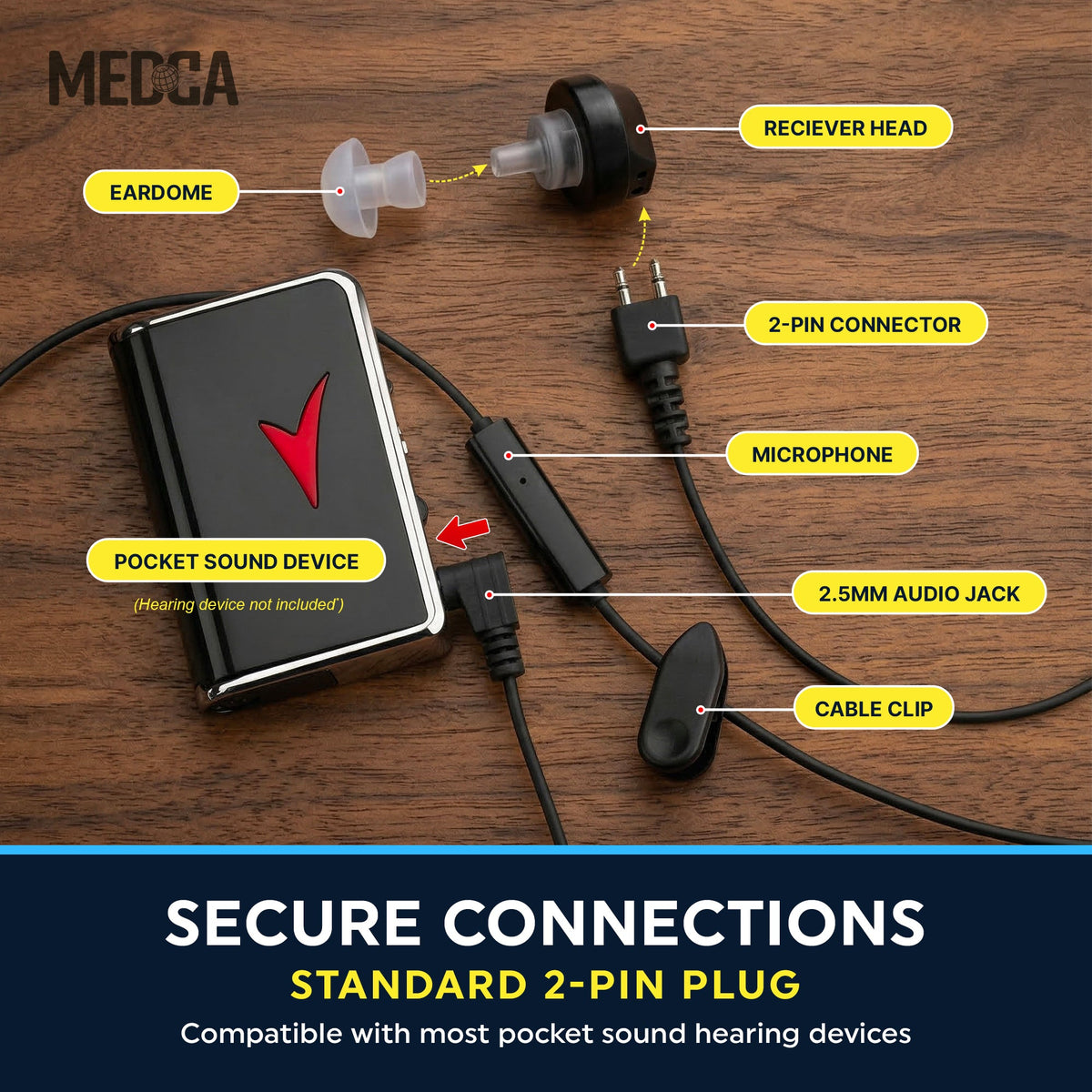2.5mm Hearing Aid Replacement Cord w/ 2-Pin Receiver & Earbud Set - Compatible with Pocket Hearing Aid Cable for Body Worn Sound Amplifiers - Personal Hearing Amplifier Accessory & 3 Ear Domes